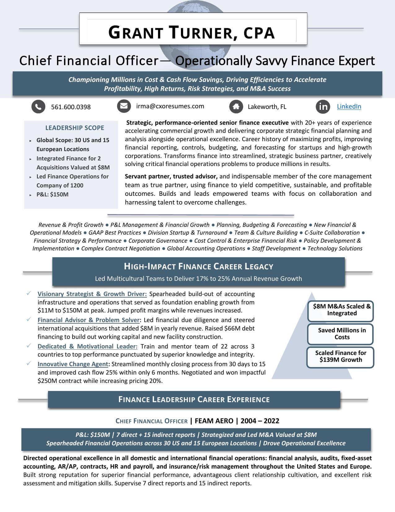 CHIEF FINANCIAL OFFICER (CFO) (1)